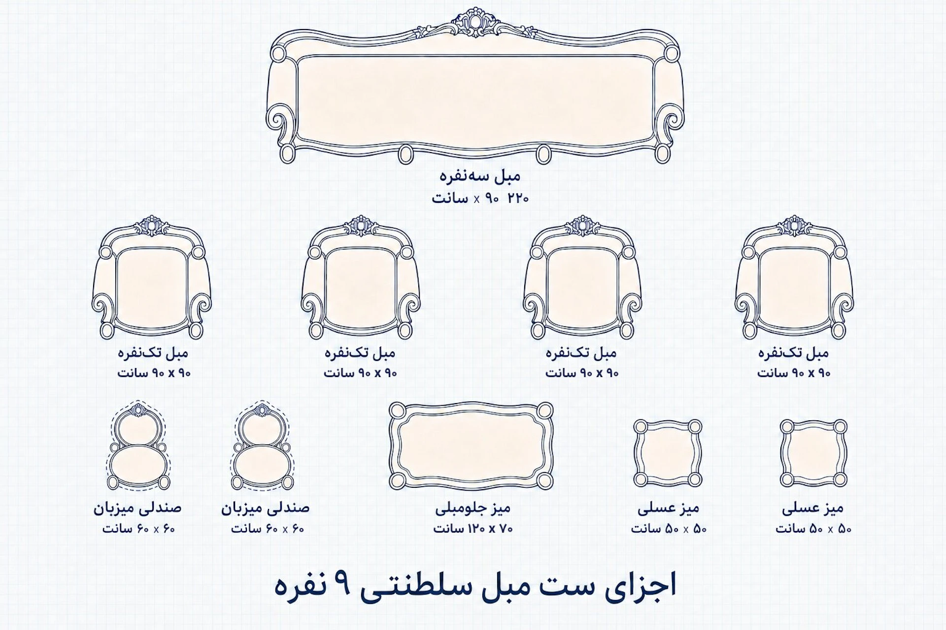 نقشه‌ی اجزای ست مبل سلطنتی ۹ نفره با دید از بالا: کاناپه‌ی سه‌نفره ۲۲۰×۹۰، چهار تک‌نفره ۹۰×۹۰، دو میزبان ۶۰×۶۰، میز جلومبلی ۱۲۰×۷۰ و دو عسلی ۵۰×۵۰ — مجموعاً ۱۰ قطعه.
